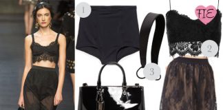 Runway to Reality (RtoR) : Lace & Lingerie