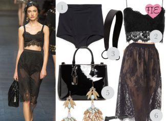 Runway to Reality (RtoR) : Lace & Lingerie