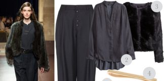 Runway to Reality (RtoR) : Menswear inspirations