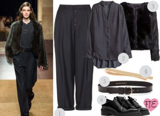 Runway to Reality (RtoR) : Menswear inspirations