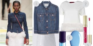 Runway to Reality : Burberry chic