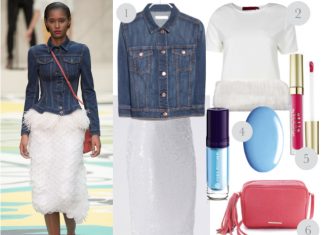 Runway to Reality : Burberry chic