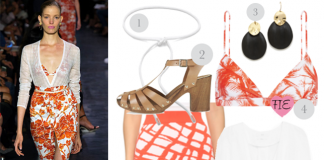 Runway To Reality : Bikini-ready