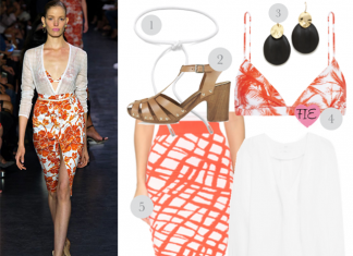 Runway To Reality : Bikini-ready