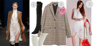 Runway to Reality : fall lace