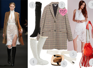 Runway to Reality : fall lace