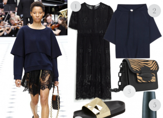 Runway To Reality : Sporty lace