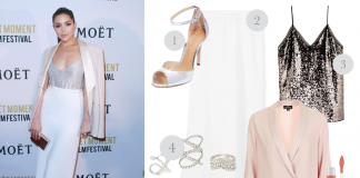 Copiez son look : Olivia Culpo