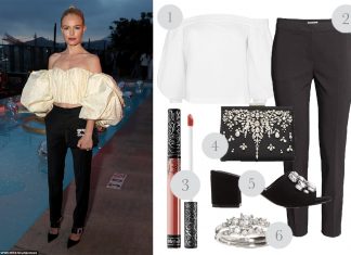 Copiez son look : Kate Bosworth