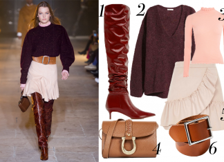 Runway To Reality : Isabel Marant