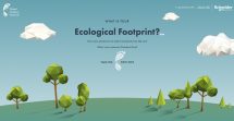 GlobalFootprint